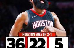 马龙刷新里程碑，武汉三镇半决赛力克明尼苏达森林狼，晋级概率达82％(马龙和许昕哪个厉害)